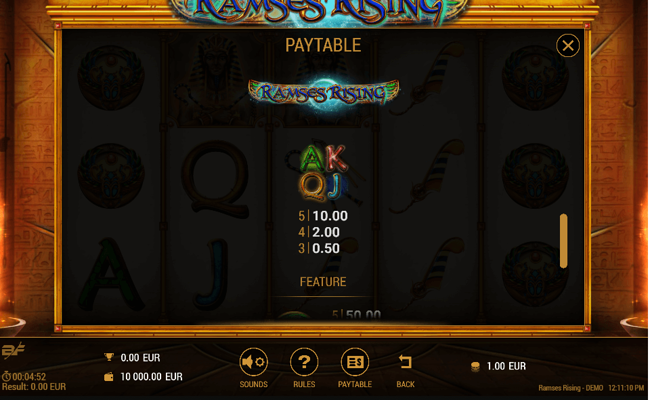 ramses rising paytable4