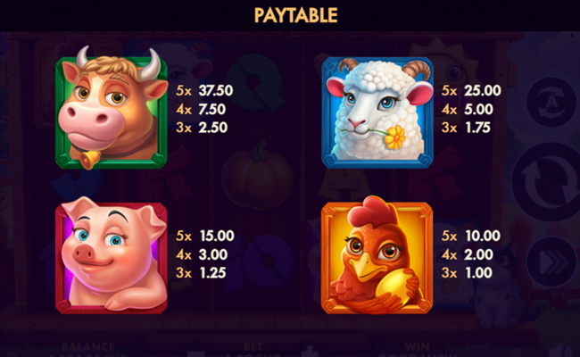 ranch life paytable 1