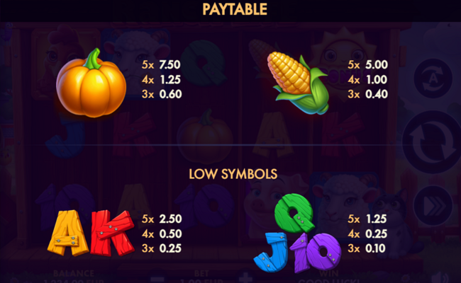 ranch life paytable 2
