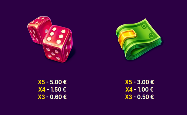 rapid wild paytable 2