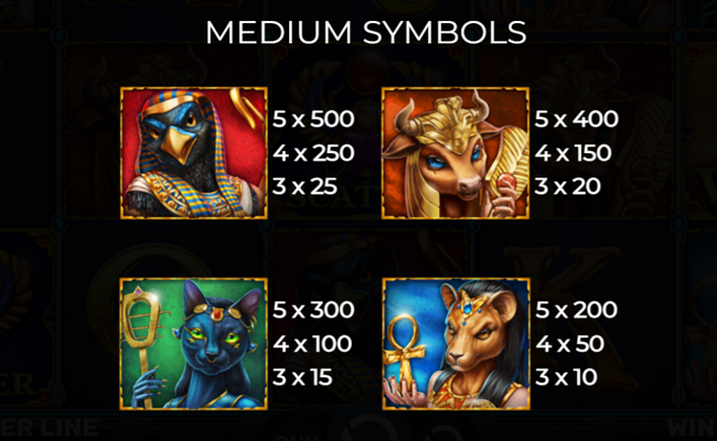 ras golden loot sapphire paytable 1