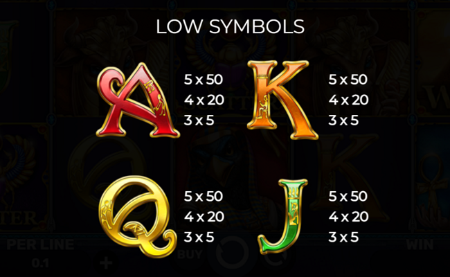 ras golden loot sapphire paytable 2