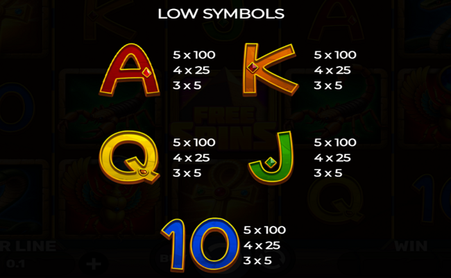 ras solar empire paytable 2