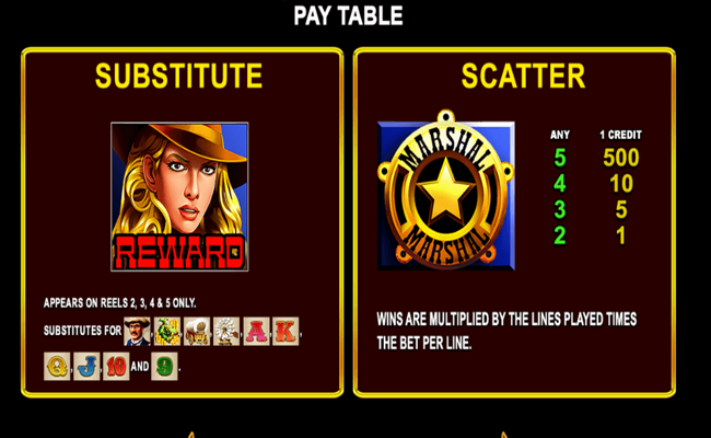 rawhide paytable 1