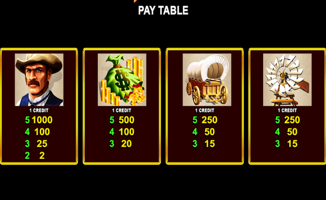 rawhide paytable 2