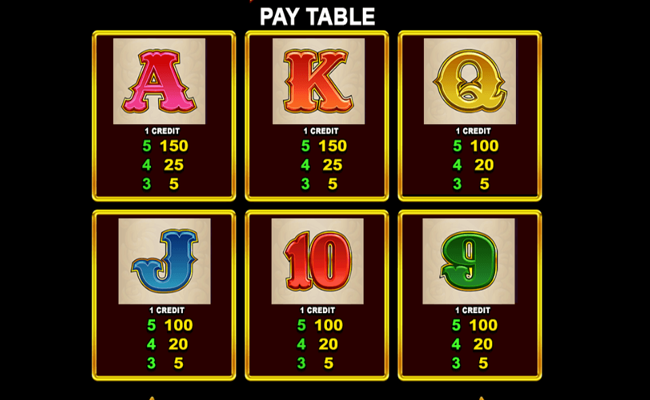 rawhide paytable 3