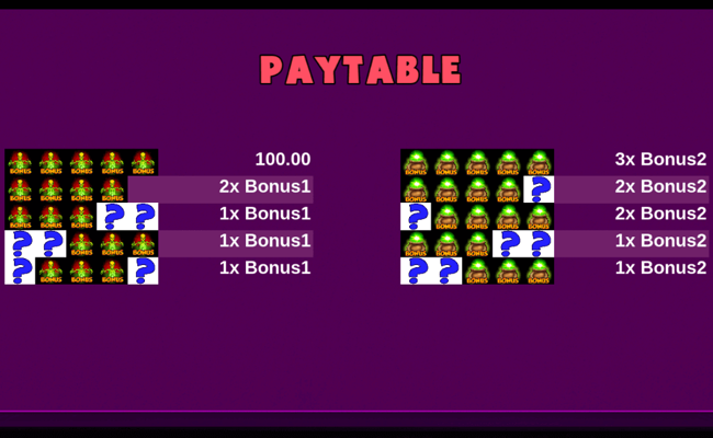 rct halloween paytable 3