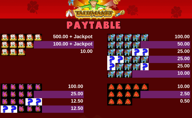 rct talismanes paytable 1