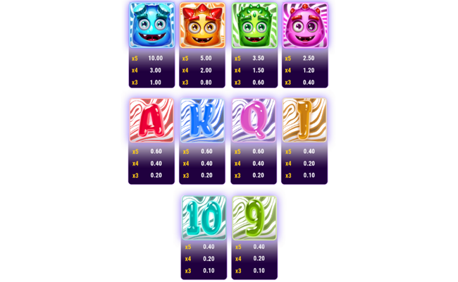 reactoonz blitzways paytable