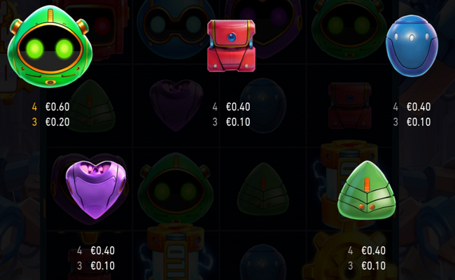 ready steady robo paytable 2