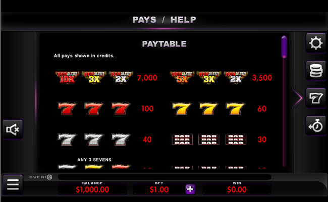 red alert paytable 1