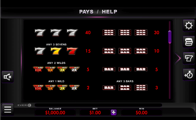 red alert paytable 2