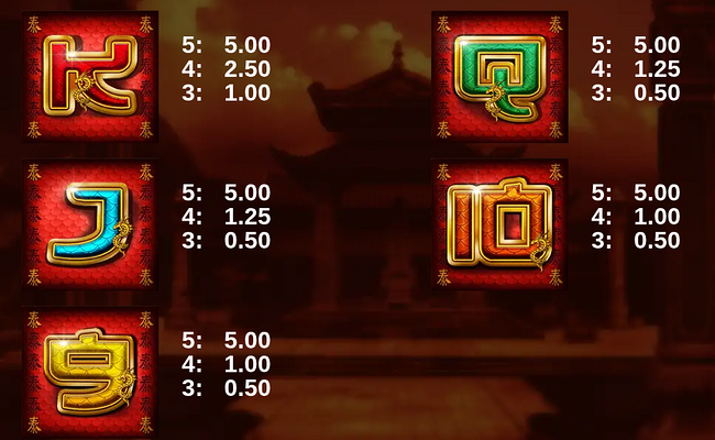 red bird and golden dragon paytable 2