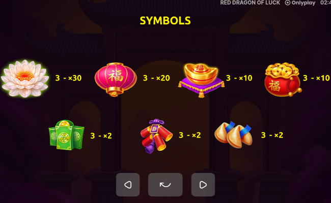 red dragon of luck paytable