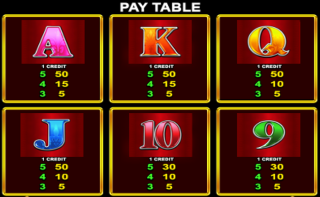 red fortune paytable 3
