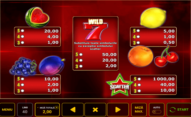red hot 40 paytable