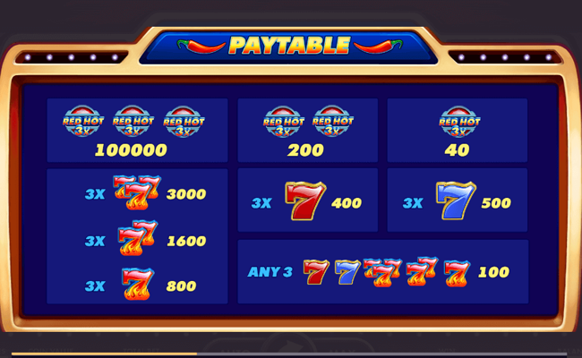 red hot chilli 7s paytable