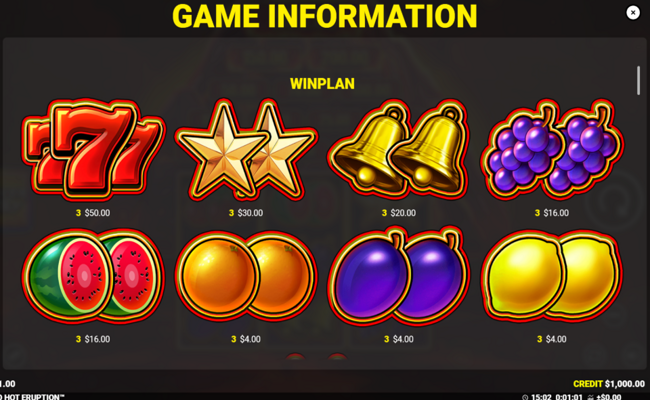 red hot eruption paytable 1