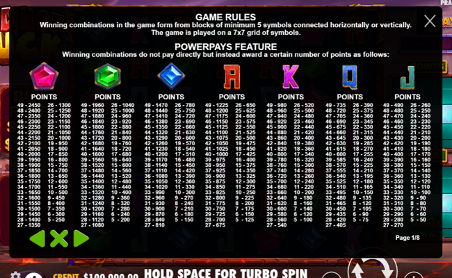 red hot luck paytable