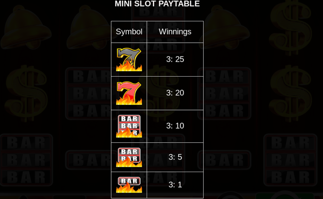 red hot slots paytable 4