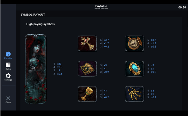 redrose sanctuary paytable1