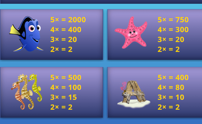 reef encounter paytable 1
