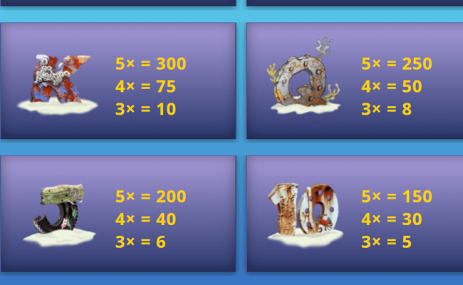 reef encounter paytable 2