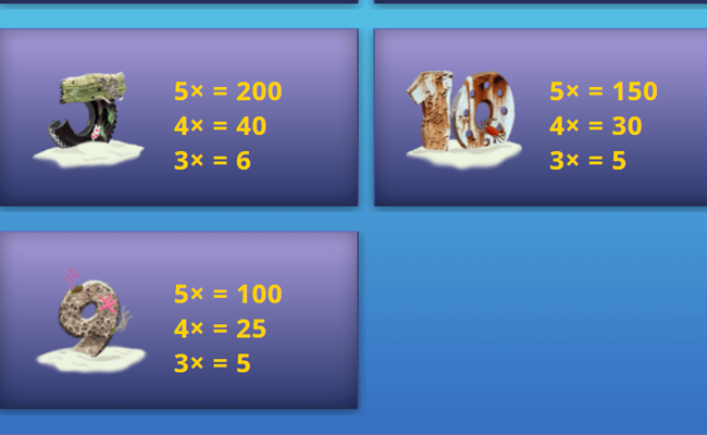 reef encounter paytable 3