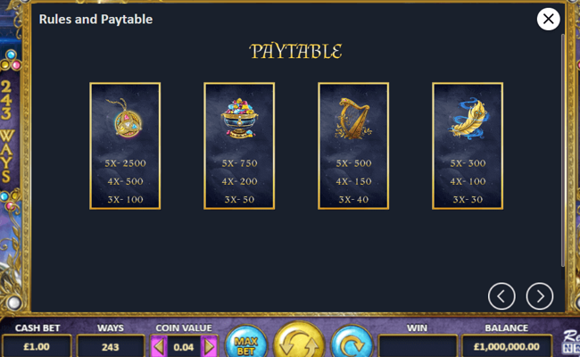 reel angels paytable 1