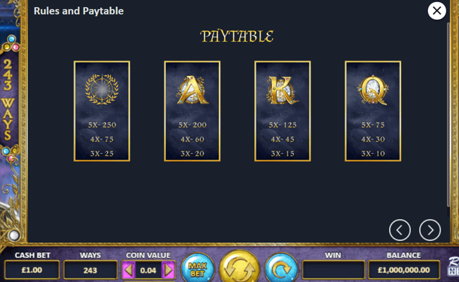 reel angels paytable 2