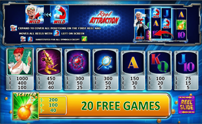 reel attraction paytable