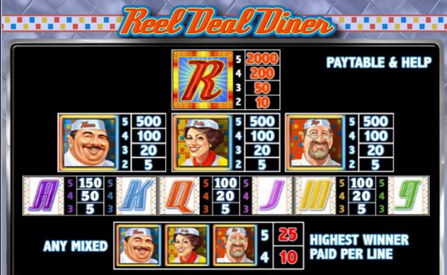 reel deal diner paytable