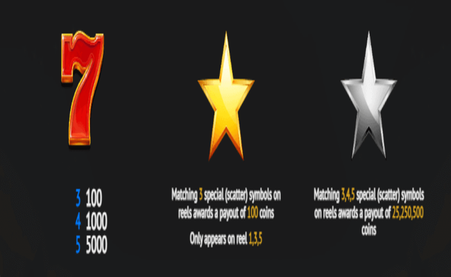 reel diamonds paytable3