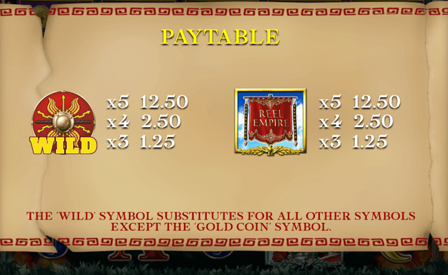 reel empire paytable 1