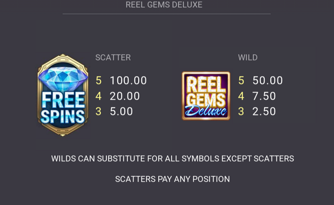 reel gems deluxe paytable 1