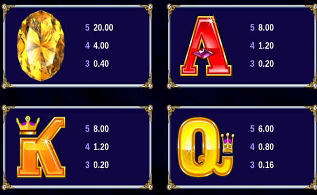 reel gems paytable 2