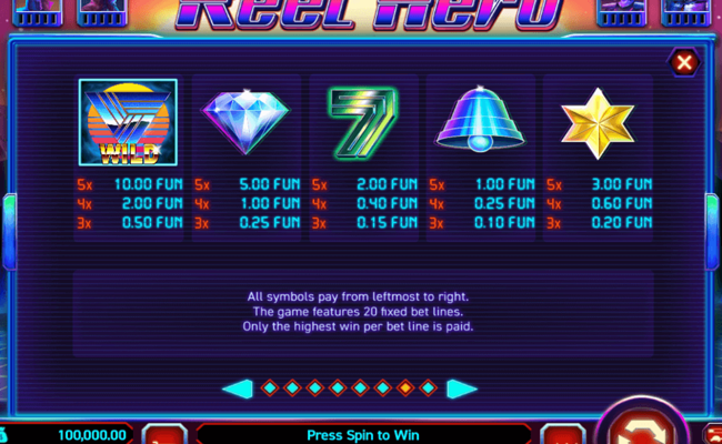 reel hero paytable 1