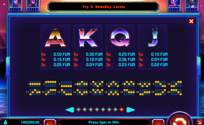 reel hero paytable 2