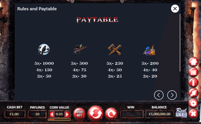 reel hunters paytable 1