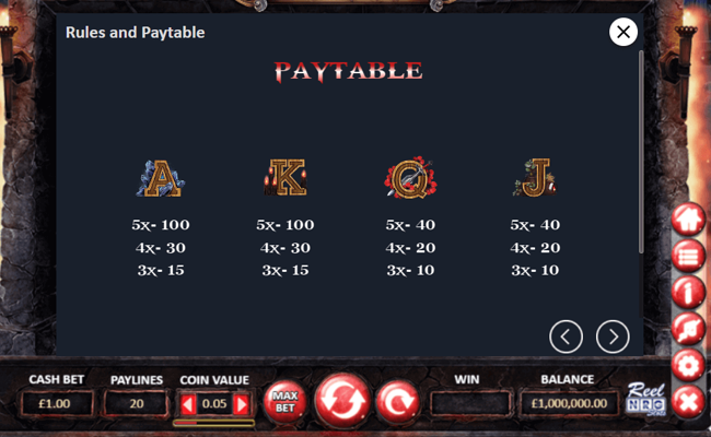 reel hunters paytable 2