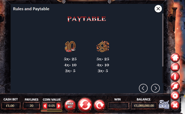 reel hunters paytable 3
