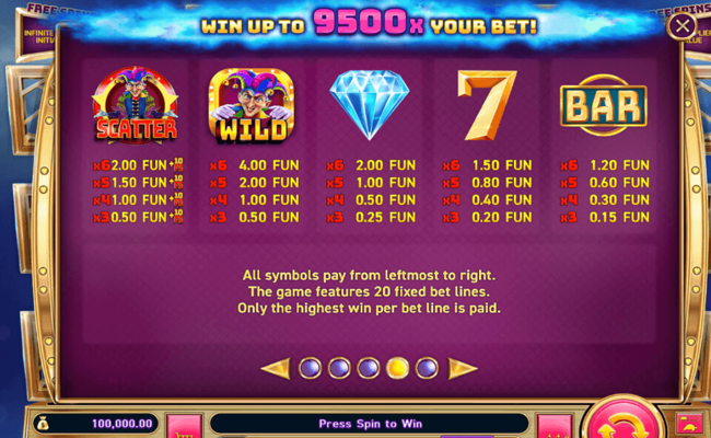 reel joke paytable 1