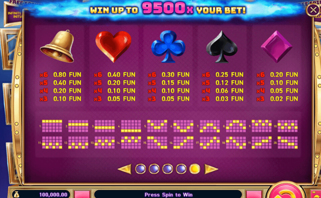 reel joke paytable 2