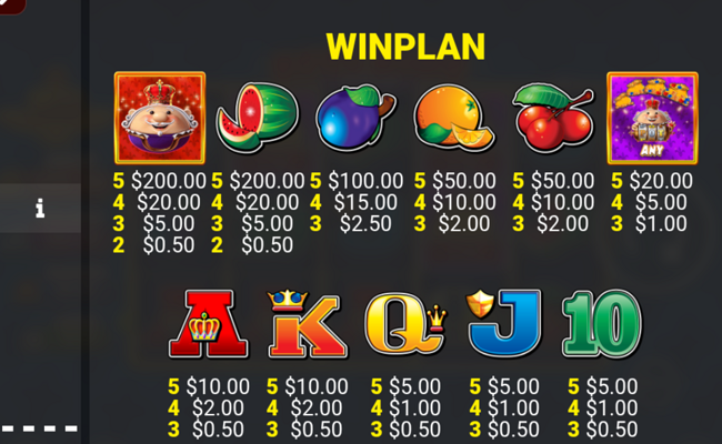 reel king hot to pot jackpot king paytable