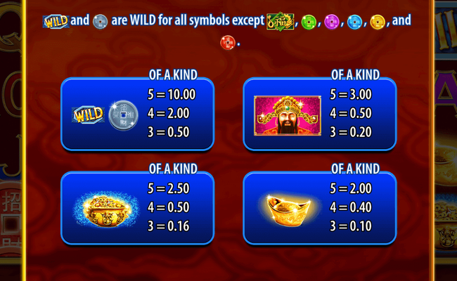 reel riches fortune age paytable 1