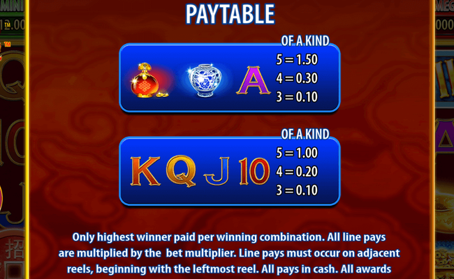 reel riches fortune age paytable 2