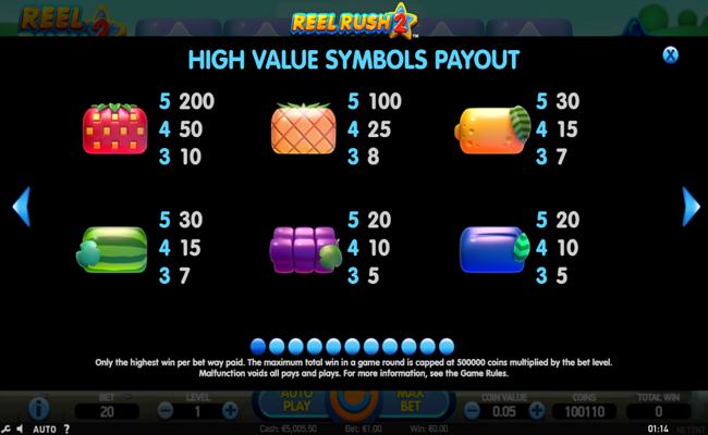 reel rush 2 paytable 1