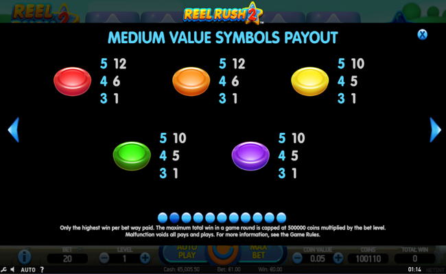 reel rush 2 paytable 2