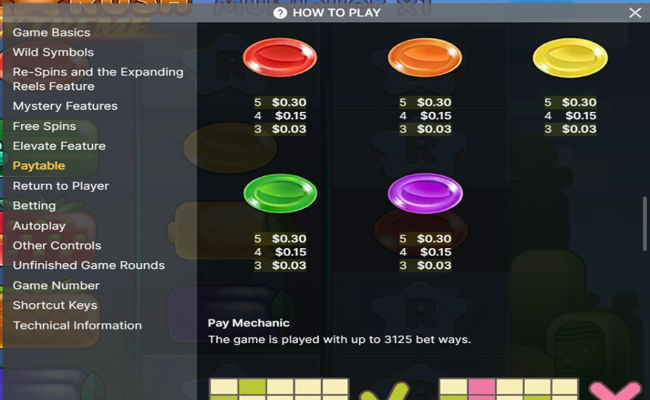 reel rush xxxtreme paytable 2