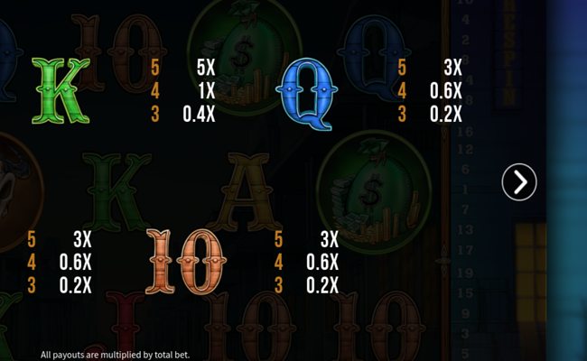 reel sheriff paytable 6